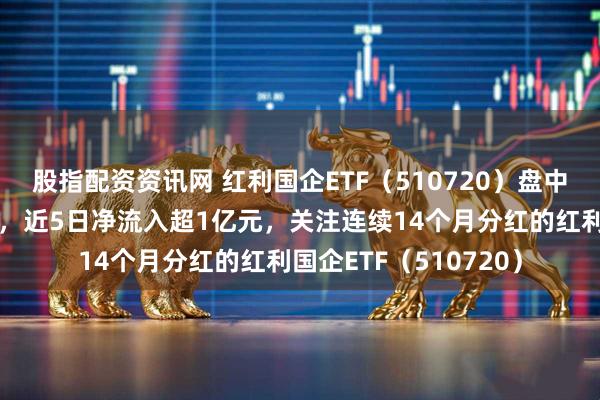 股指配资资讯网 红利国企ETF（510720）盘中翻红，资金积极布局，近5日净流入超1亿元，关注连续14个月分红的红利国企ETF（510720）